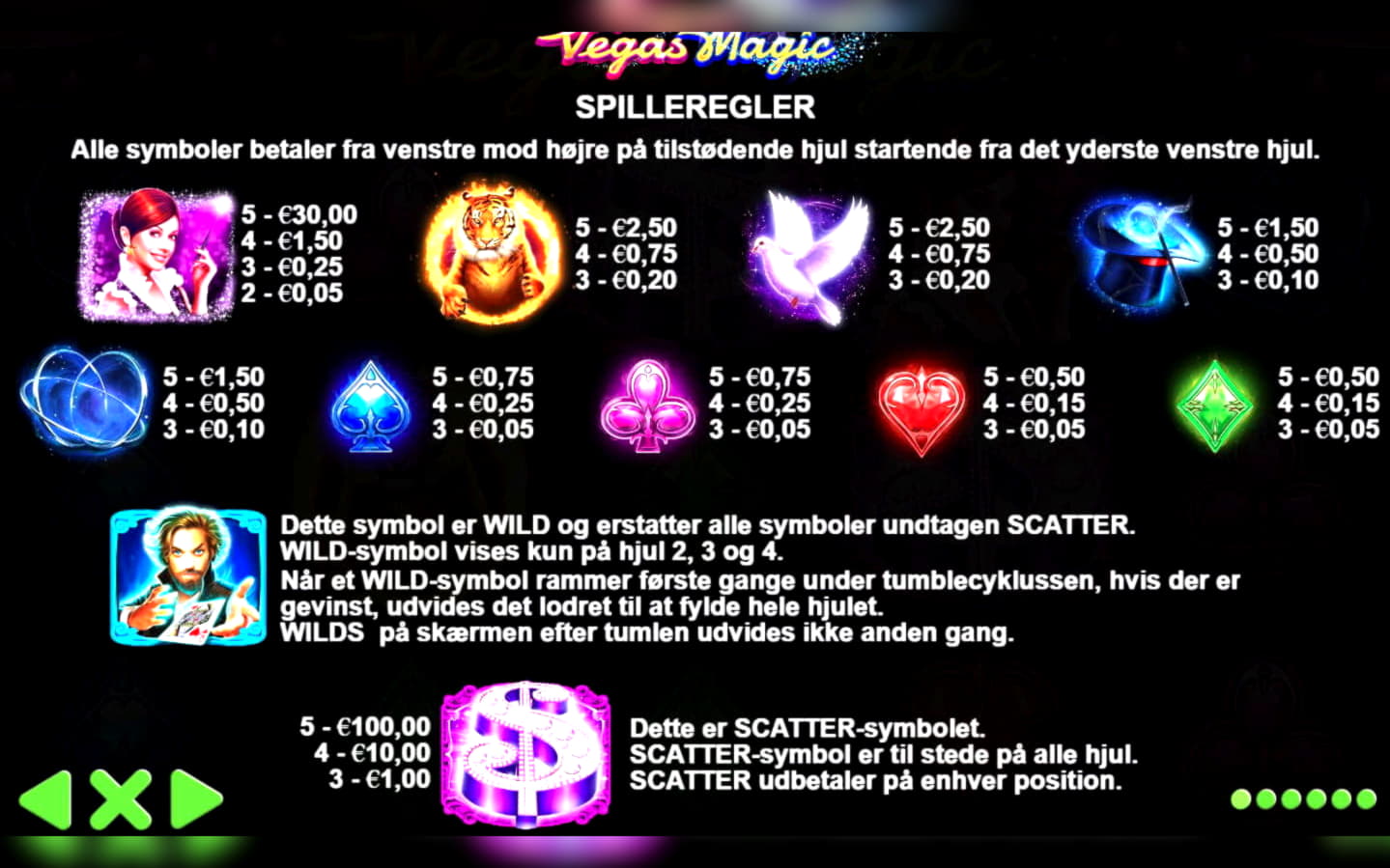 15 free spins casino at Bet Online Casino