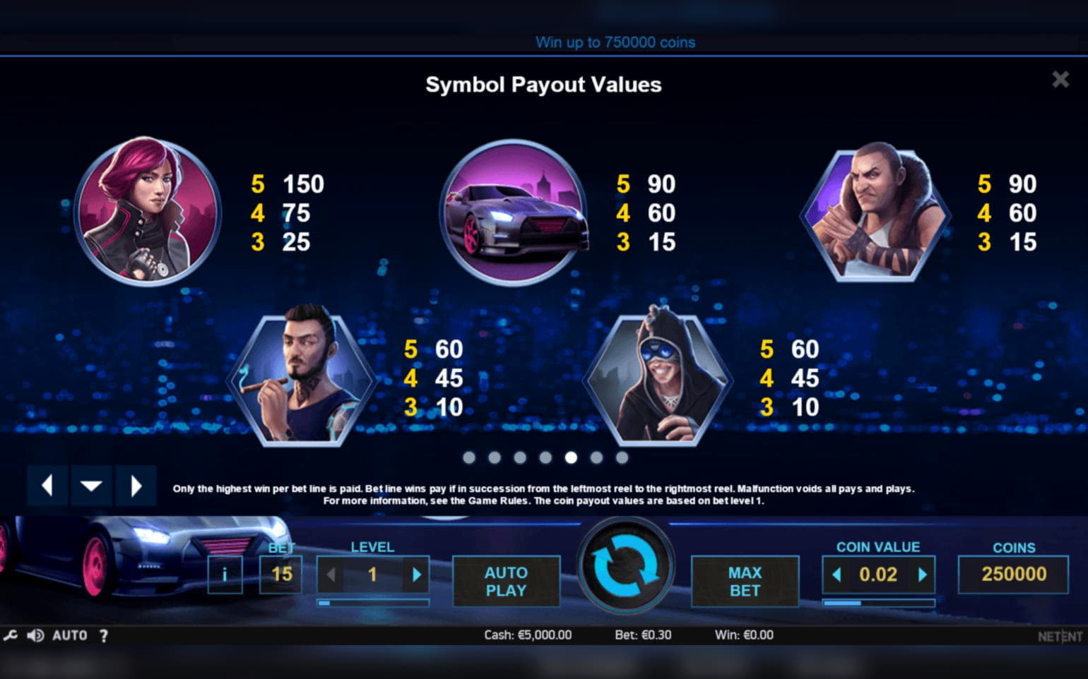66 Free Spins at 7 Reels Casino