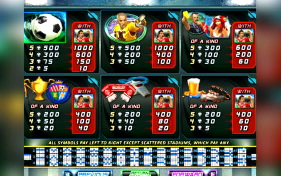 $650 free chip at Casino Luck