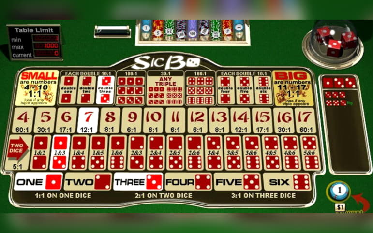 $1990 no deposit bonus at Licensed Casino 