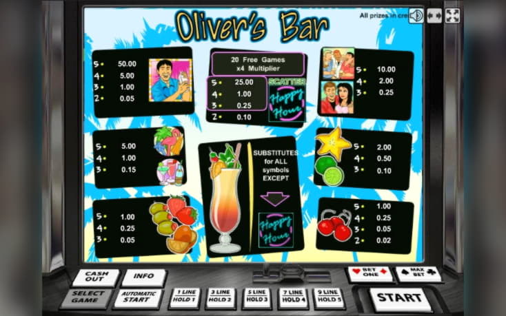 €110 NO DEPOSIT BONUS at Casino Luck