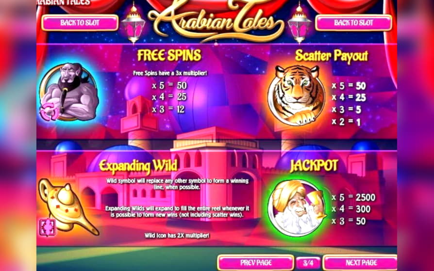 £330 Free Casino Tournament at Licensed Casino 