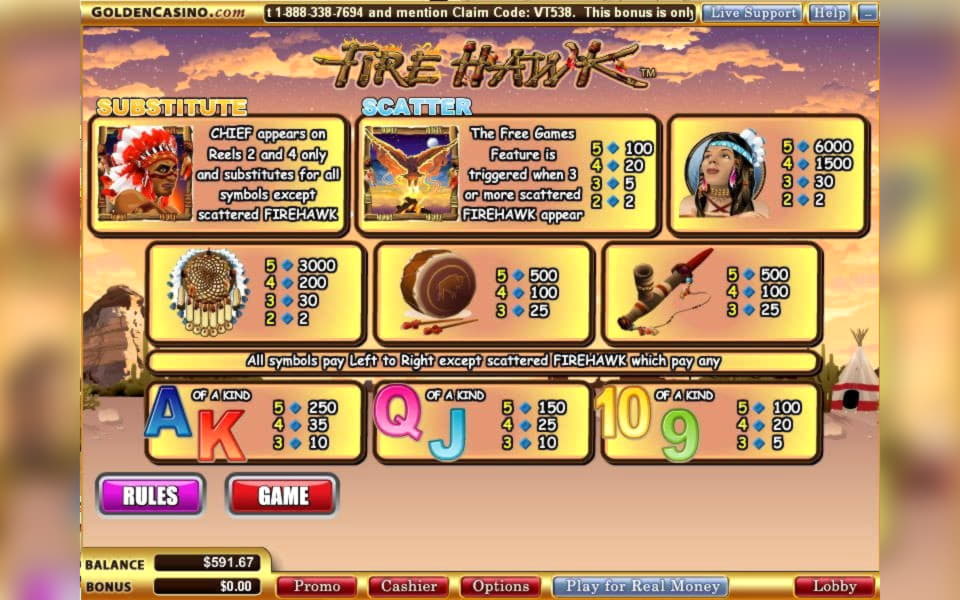 $3670 no deposit bonus at 7 Reels Casino