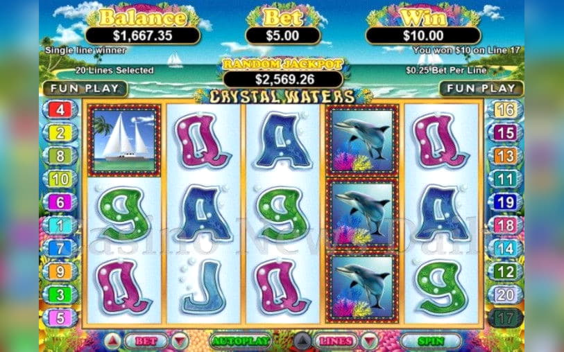 €445 Online Casino Tournament at Energy Casino