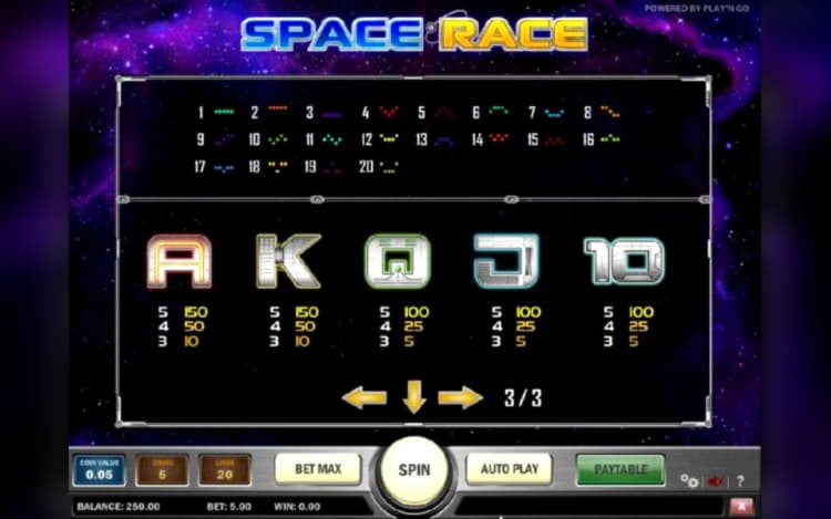 EUR 3560 No deposit bonus casino at Rizk Casino