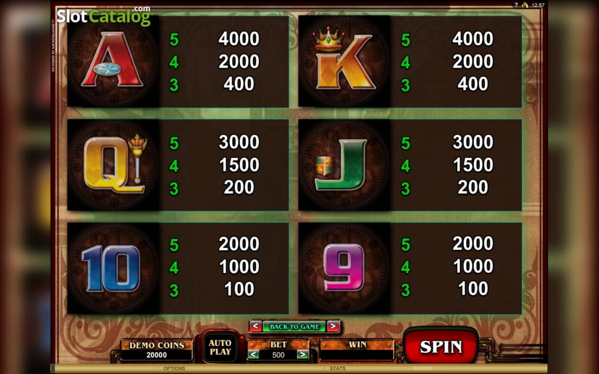 €125 Free Casino Tournament at Bet At Home Casino
