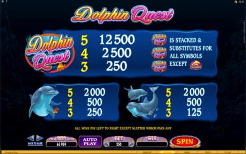 EUR 4730 No Deposit Bonus Code at Party Casino