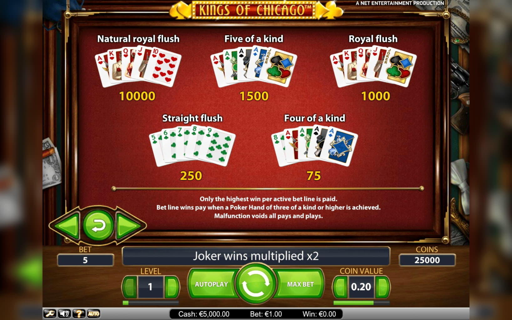 $4240 NO DEPOSIT BONUS CODE at Vera and Jhon Casino