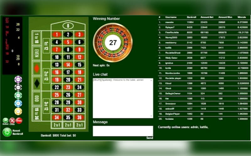 385% Best signup bonus casino at Online Bets Casino