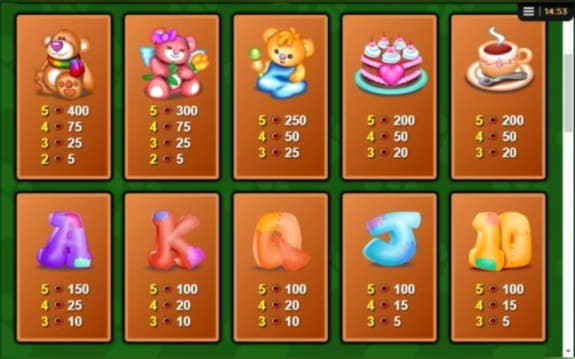$995 Tournament at Online Bets Casino