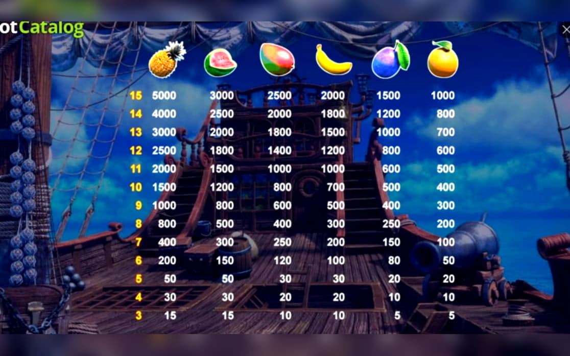 200 FREE Spins at BGO Casino