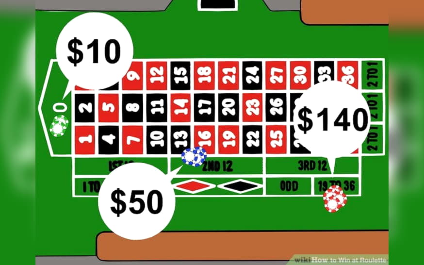 955% No Rules Bonus! at Eurogrand Casino