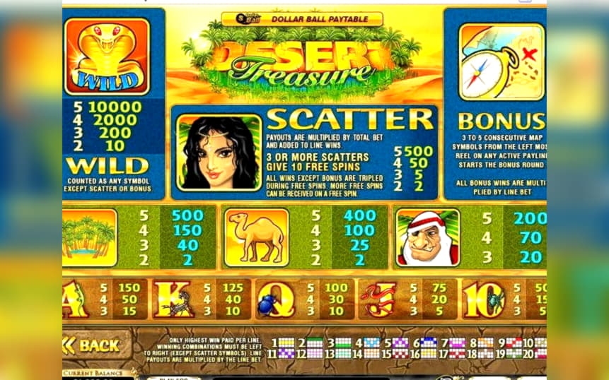 Eur 295 No deposit bonus at Spin Palace Casino