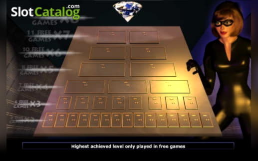 €2965 No Deposit Casino Bonus at Betway Casino