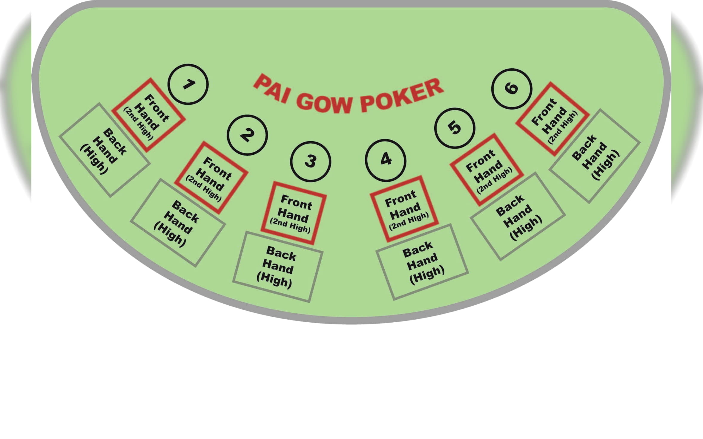 €2695 No Deposit at Energy Casino