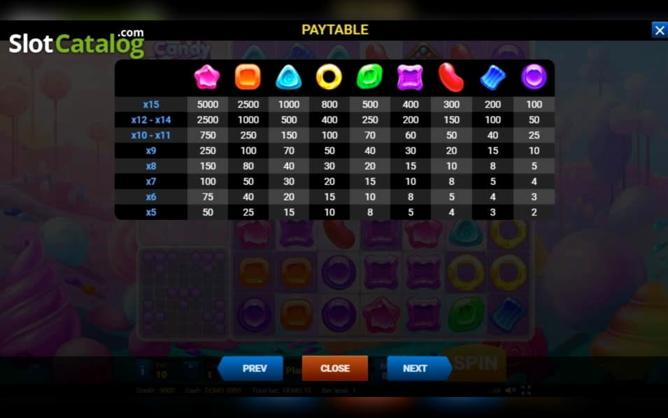 €90 Online Casino Tournament at Rizk Casino