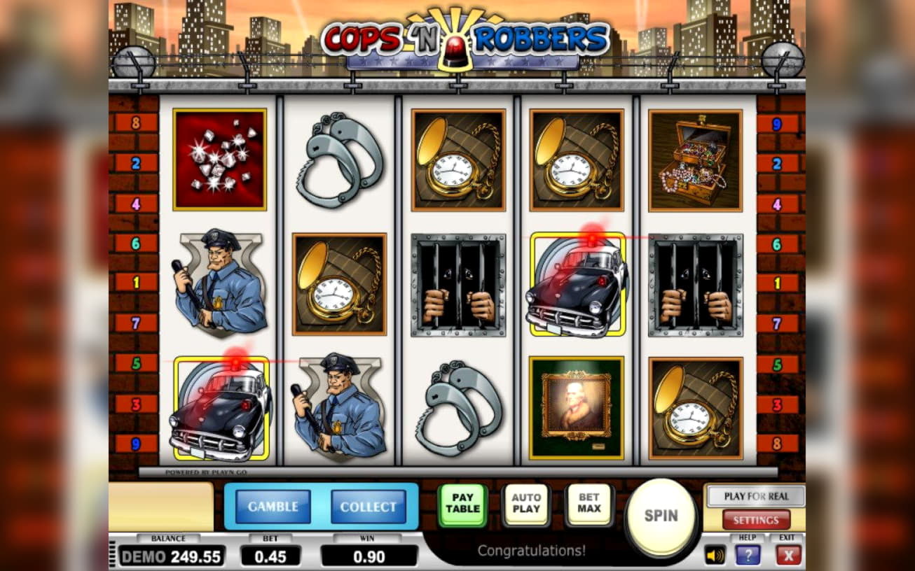 ﻿$2850 no deposit casino bonus at Dunder Casino
