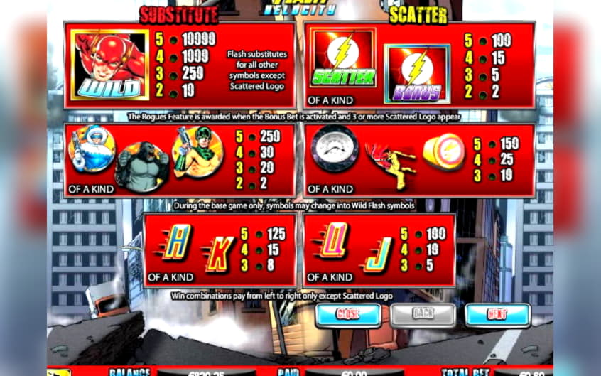265% Match at a Casino at Spin Palace Casino