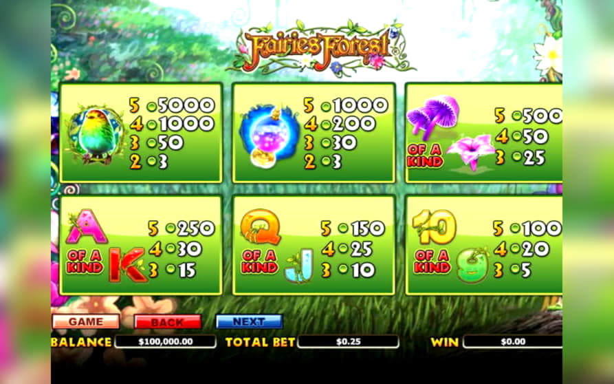330% Match Bonus at Casino Cruise
