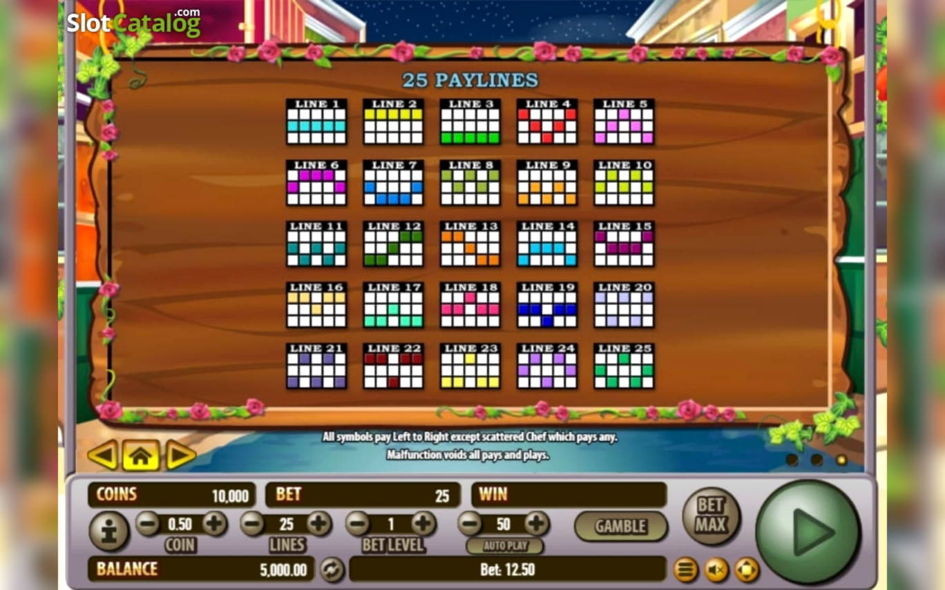 20 Free spins at Spin Palace Casino