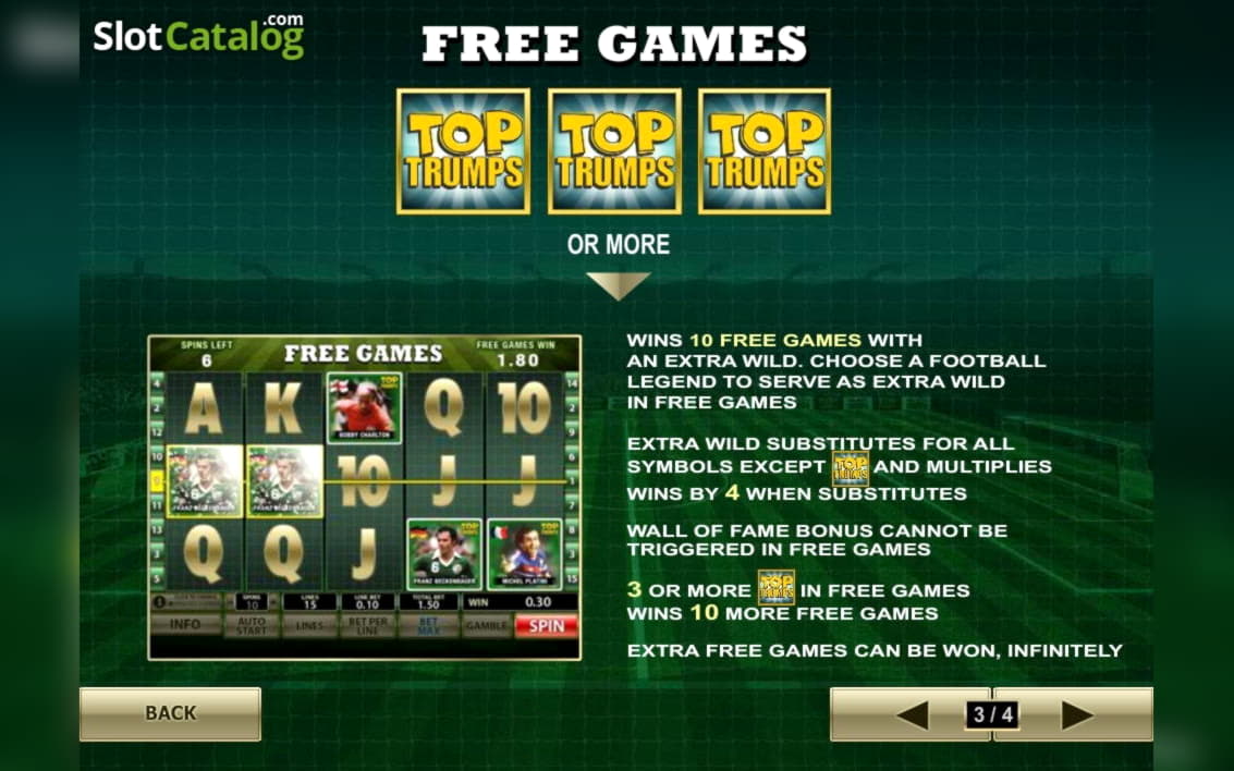 $3265 No deposit casino bonus at bWin Casino