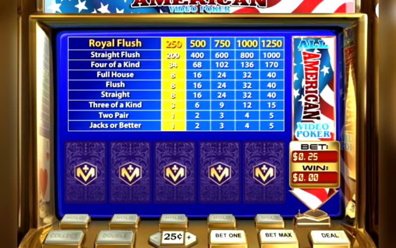 $570 No Deposit Bonus Code at Dunder Casino