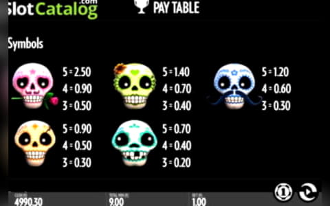 875% Casino Welcome Bonus at Slots Million Casino