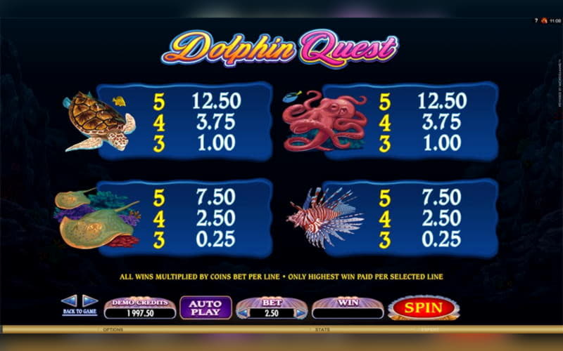 EUR 370 Casino tournaments freeroll at Dunder Casino