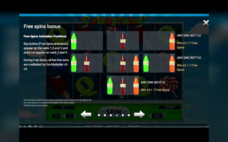 745% First deposit bonus at Leo Dubai Casino
