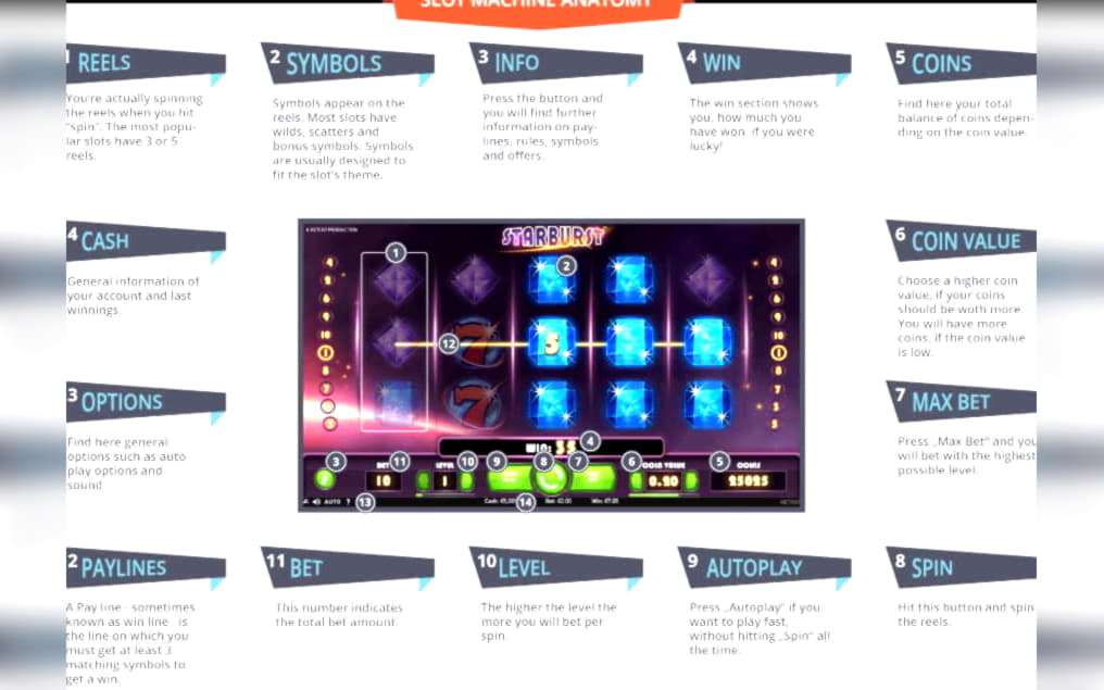€485 Free Casino Chip at Jackpot City Casino