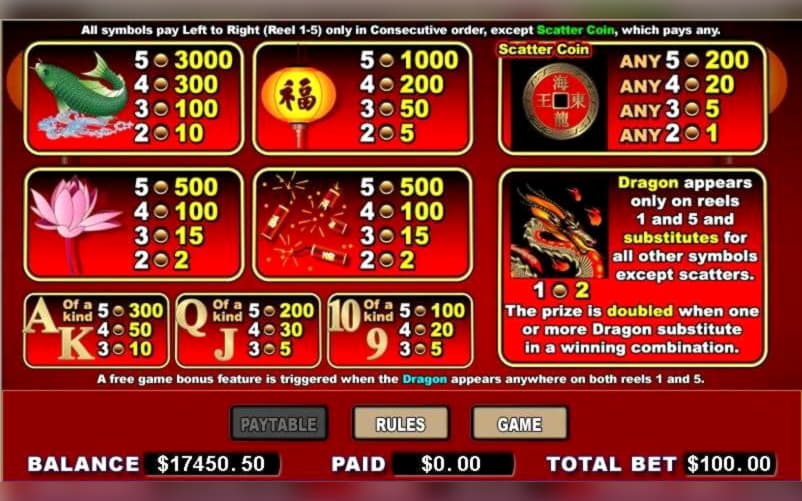€465 Free Chip at Online Bets Casino