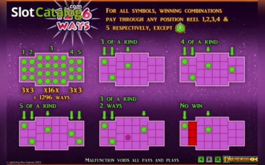 €100 free chip at Casino Luck