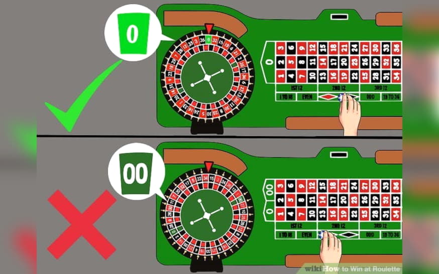 EUR 150 FREE CASINO CHIP at 7 Reels Casino