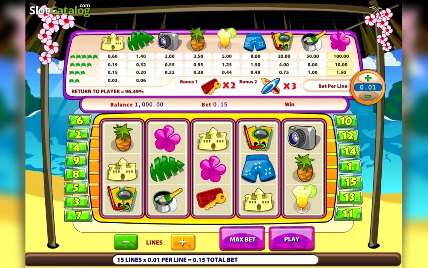 €915 Daily freeroll slot tournament at Party Casino