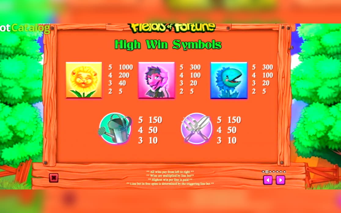 EURO 215 Tournament at Slots Million Casino
