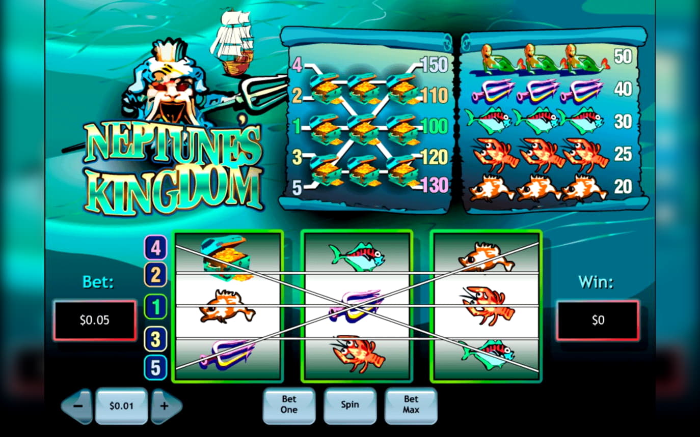 EURO 10 Daily freeroll slot tournament at Inter Casino