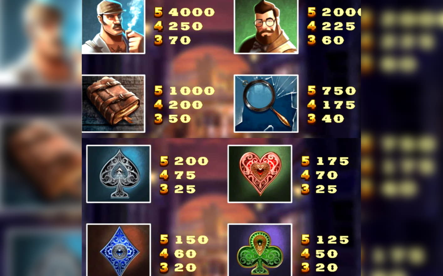 285% Best Signup Bonus Casino at Online Bets Casino