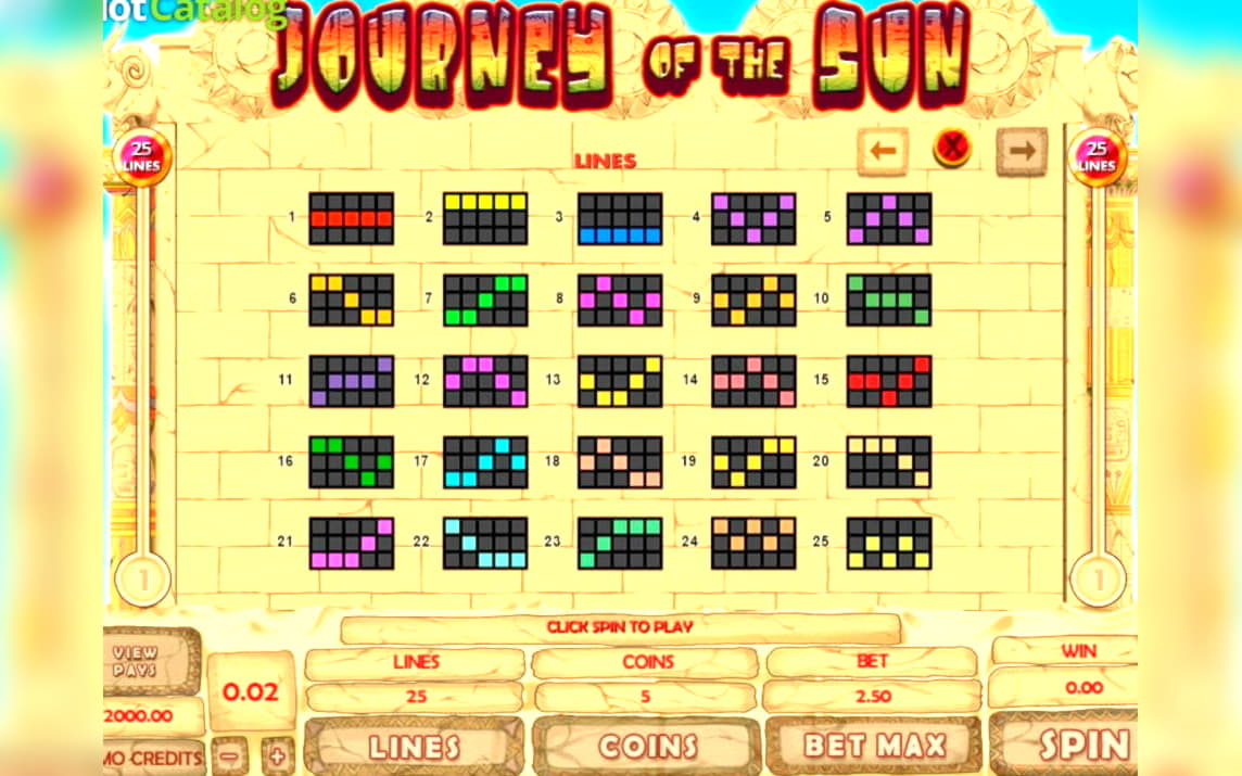 £155 Free Casino Chip at Eurogrand Casino