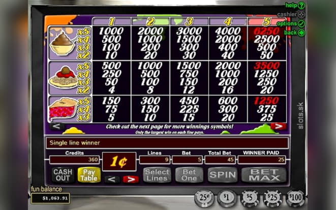 $605 Online Casino Tournament at Hippozino Casino