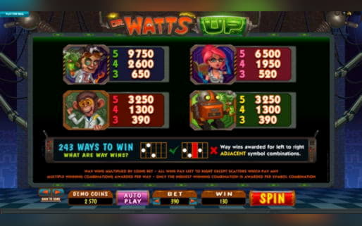 EUR 680 FREE CHIP at Eurogrand Casino