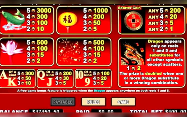 €2870 NO DEPOSIT BONUS at Inter Casino