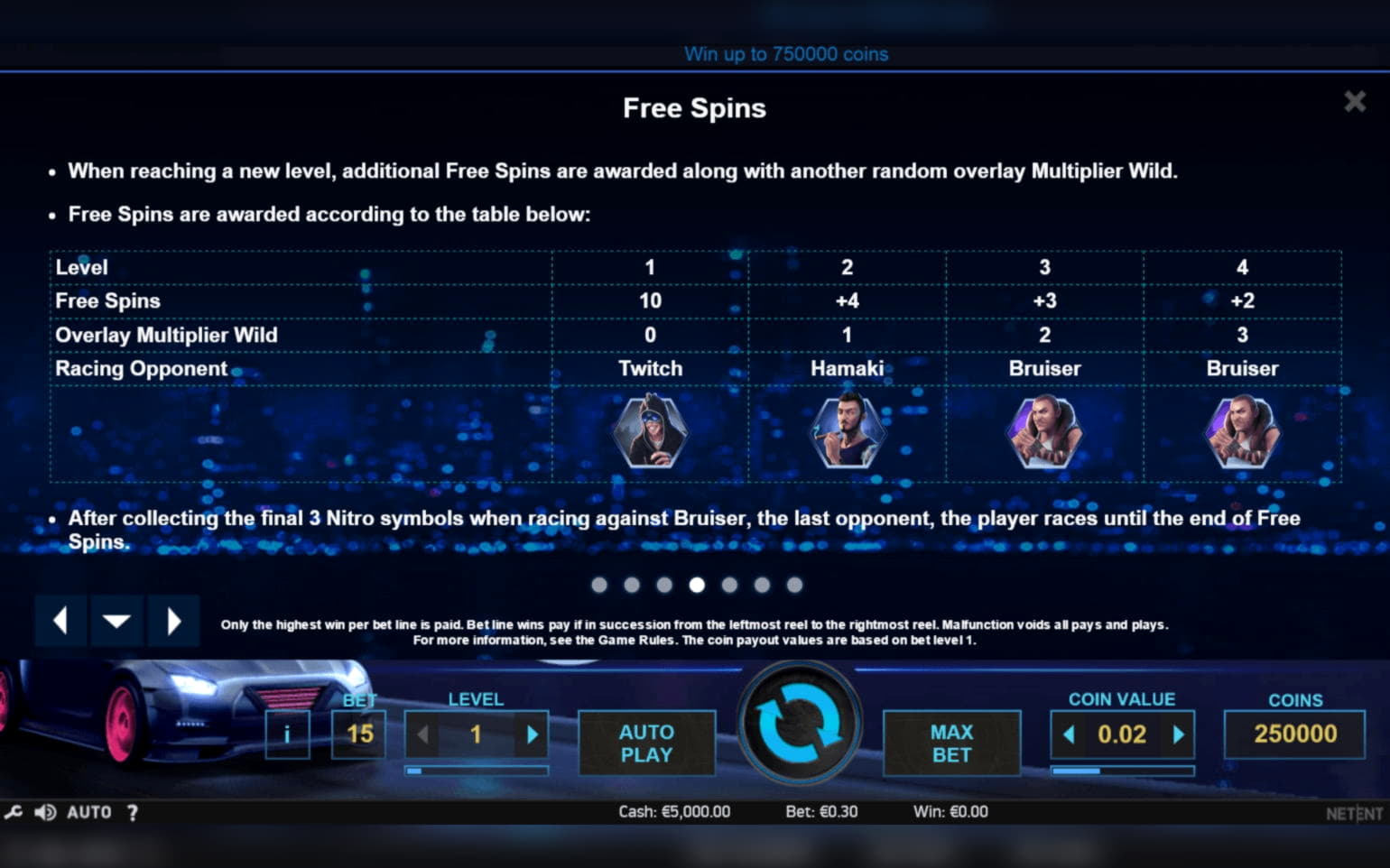 225% Welcome Bonus at Bet At Home Casino
