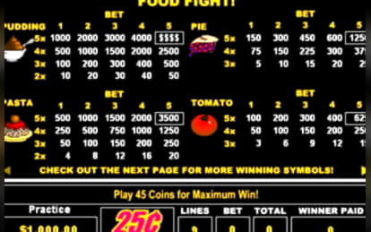 $3020 NO DEPOSIT at Casino com