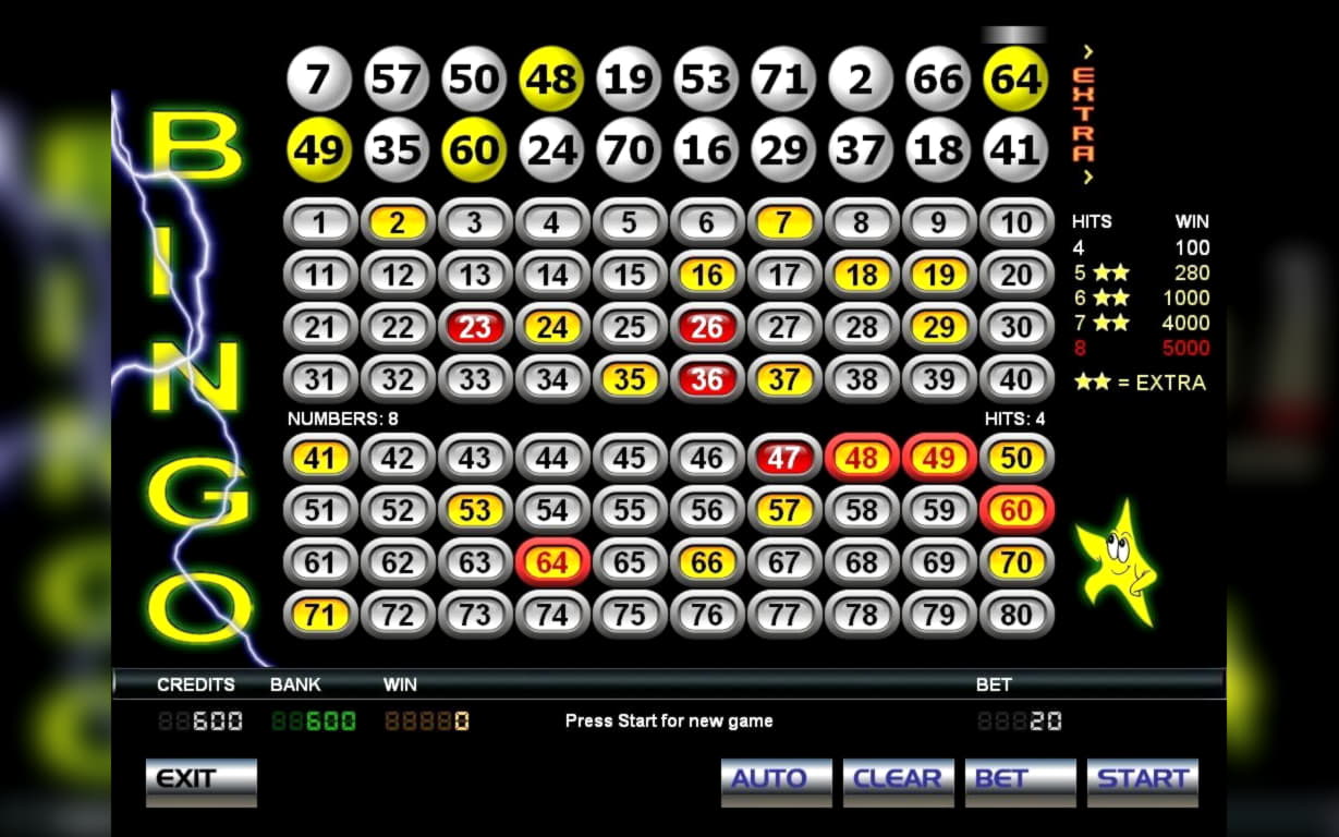 ﻿$380 free chip casino at 7 Reels Casino