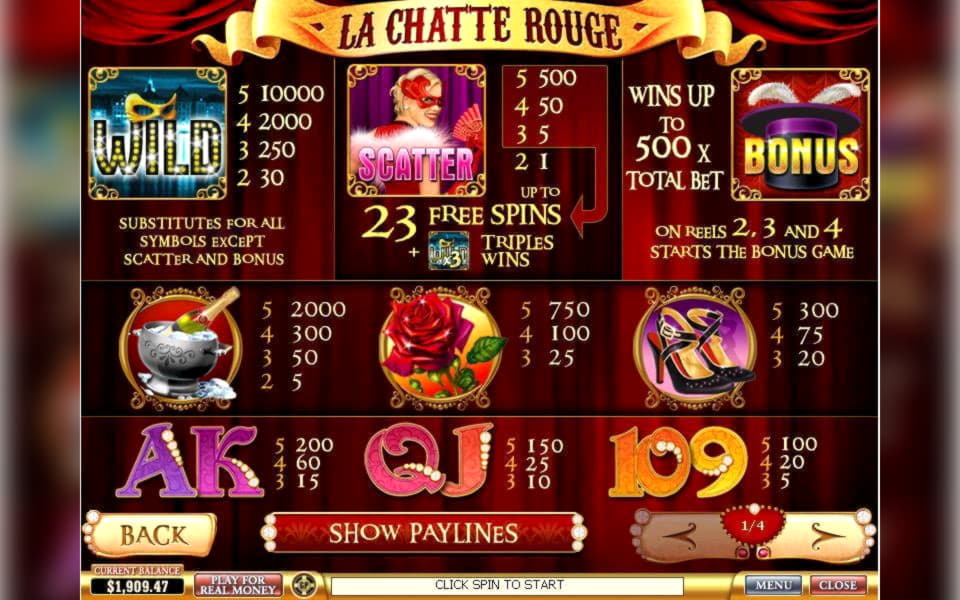 EUR 1050 No Deposit Bonus Casino at Slots Million Casino