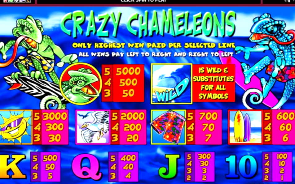 €4390 no deposit casino bonus at Eurogrand Casino