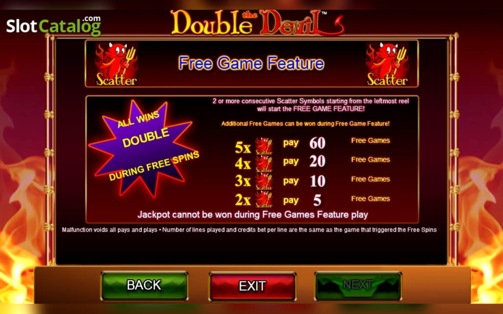 $130 Mobile freeroll slot tournament at Guts Casino