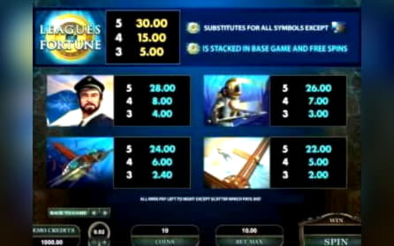 580% Match bonus at Jackpot City Casino