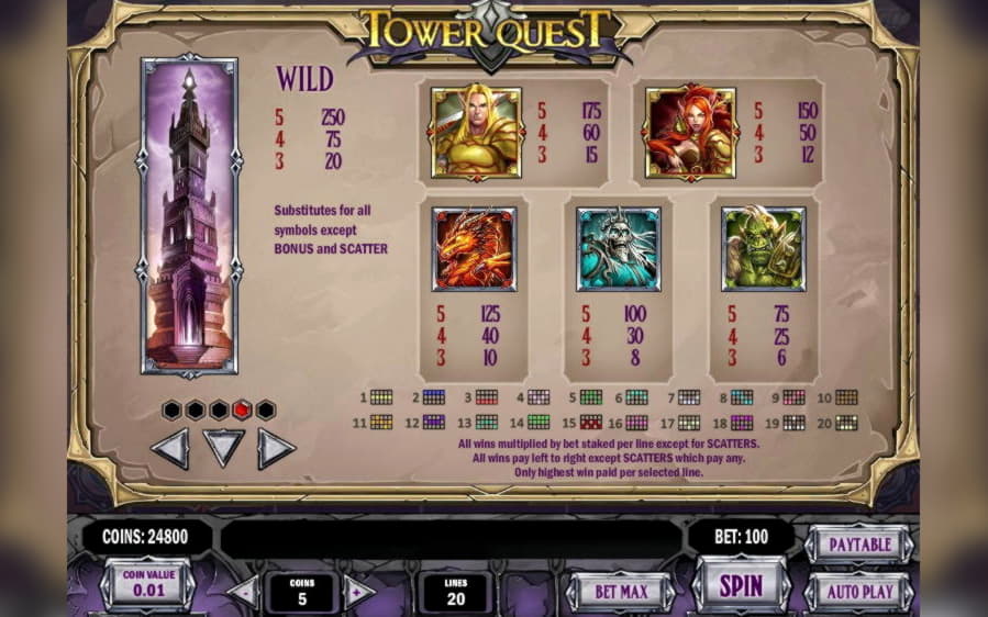 EURO 115 No Deposit at Dunder Casino