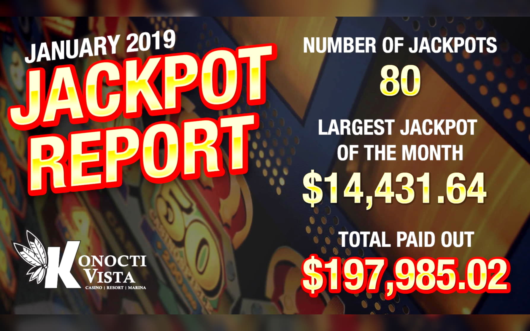 EUR 360 Free casino chip at Hippozino Casino